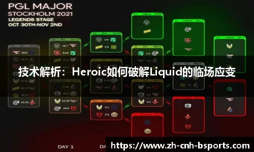 技术解析：Heroic如何破解Liquid的临场应变